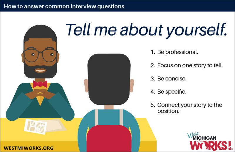 Job Interview Questions 5
