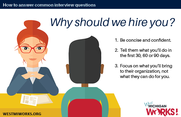 Job Interview Questions 2